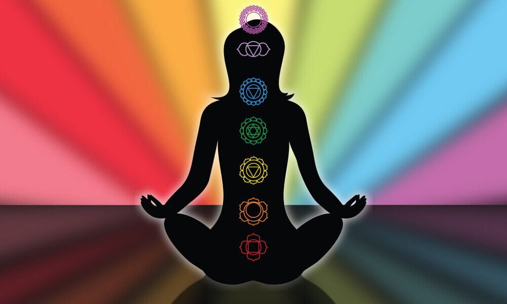 what are the 7 chakras and their meanings